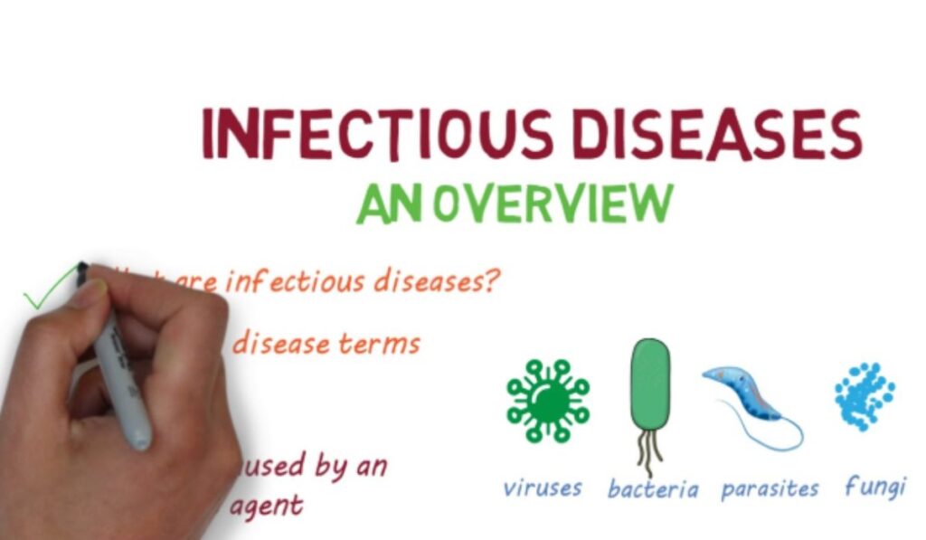 Infectious Diseases