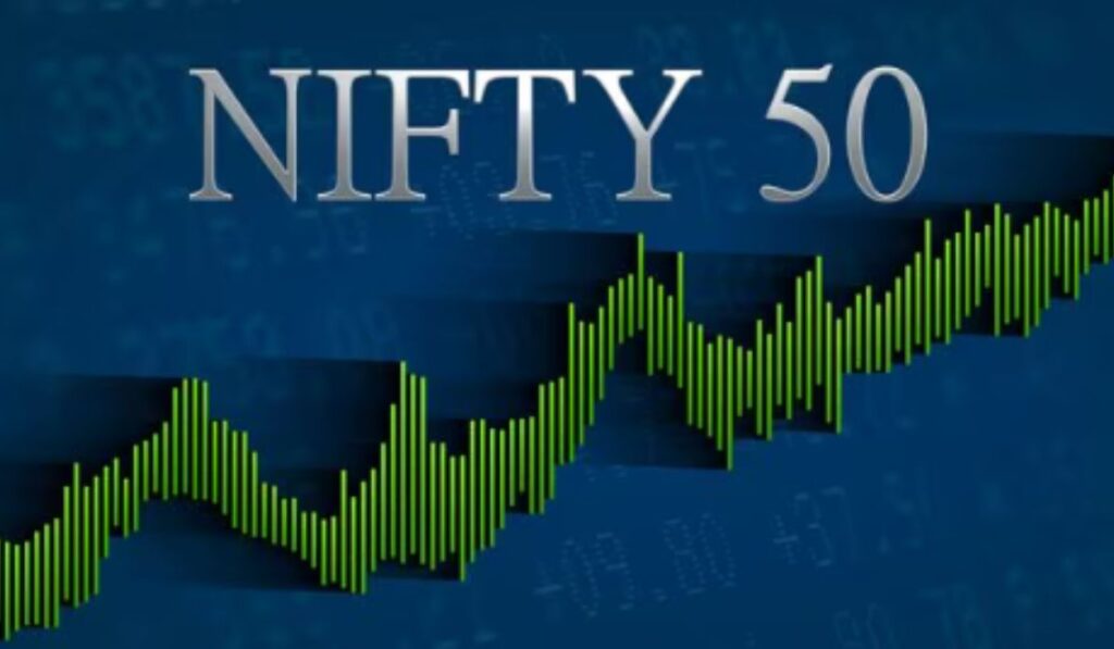 Nifty Strategy Today