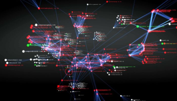 India Cyber Wall