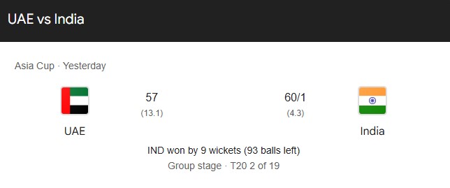 Asia Cup 2025